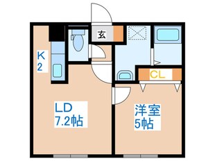 Ｐｒｉｍａｖｅｒａの物件間取画像